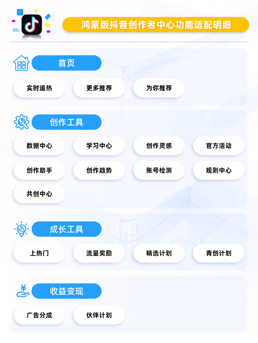 鴻蒙版抖音、小紅書創(chuàng)作者中心流量創(chuàng)意全都有，創(chuàng)作之路更省心